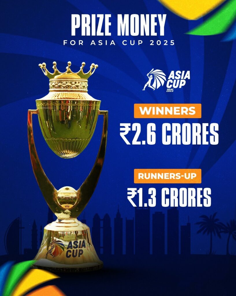 Asiya Cup 2025 prize money