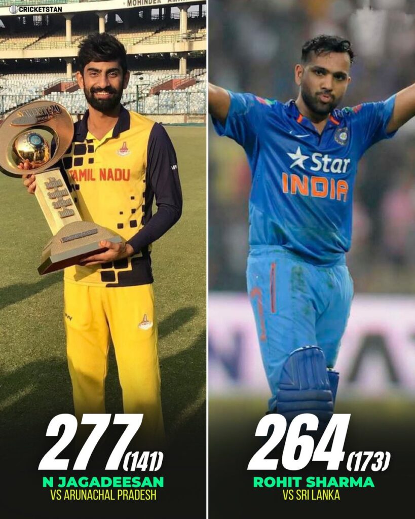 वनडेत 277 धावांची खेळी, 25 फोर्स आणि 15 सिक्स, रोहित चा महरेकॉर्ड मिळाला.